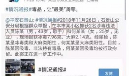 贵圈吃瓜的主页,娱乐圈幕后故事大揭秘