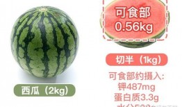 临夏吃瓜怎么爆料,揭秘爆料背后的真相